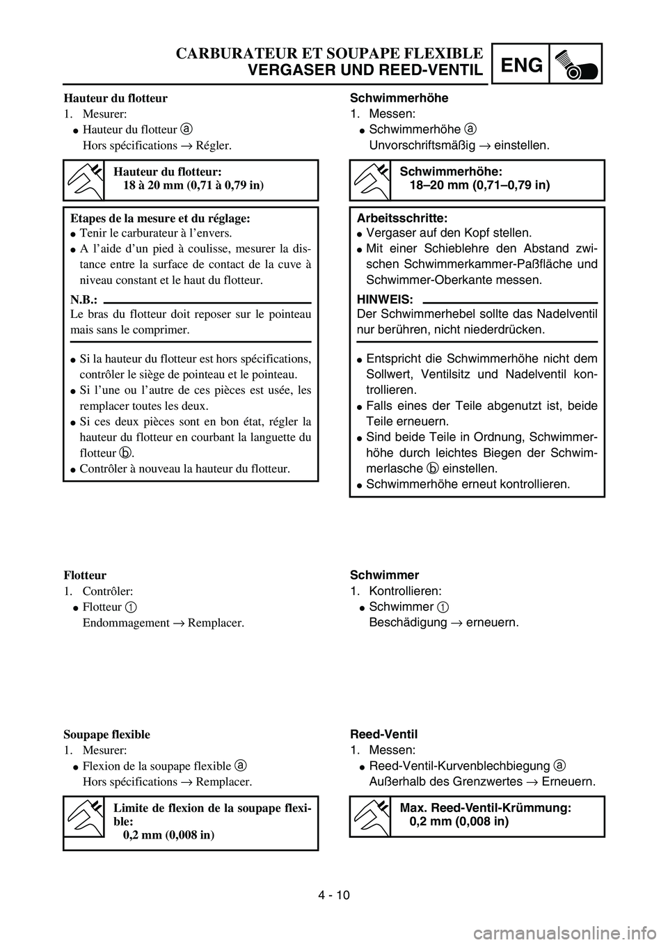 YAMAHA YZ85 2005 Notices Demploi (in French) 4 - 10
ENG
CARBURATEUR ET SOUPAPE FLEXIBLE
VERGASER UND REED-VENTIL
Hauteur du flotteur
1. Mesurer:
Hauteur du flotteur a
Hors spécifications → Régler.
Hauteur du flotteur:
18 à 20 mm (0,71 à YAMAHA YZ85 2005 Notices Demploi (in French) 4 - 10
ENG
CARBURATEUR ET SOUPAPE FLEXIBLE
VERGASER UND REED-VENTIL
Hauteur du flotteur
1. Mesurer:
Hauteur du flotteur a
Hors spécifications → Régler.
Hauteur du flotteur:
18 à 20 mm (0,71 à