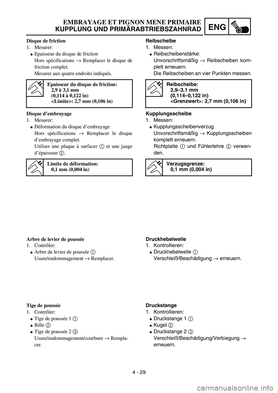 YAMAHA YZ85 2005 Notices Demploi (in French) 4 - 29
ENG
Disque de friction
1. Mesurer:
Epaisseur du disque de friction
Hors spécifications → Remplacer le disque de
friction complet.
Mesurer aux quatre endroits indiqués.
Disque d’embrayage YAMAHA YZ85 2005 Notices Demploi (in French) 4 - 29
ENG
Disque de friction
1. Mesurer:
Epaisseur du disque de friction
Hors spécifications → Remplacer le disque de
friction complet.
Mesurer aux quatre endroits indiqués.
Disque d’embrayage