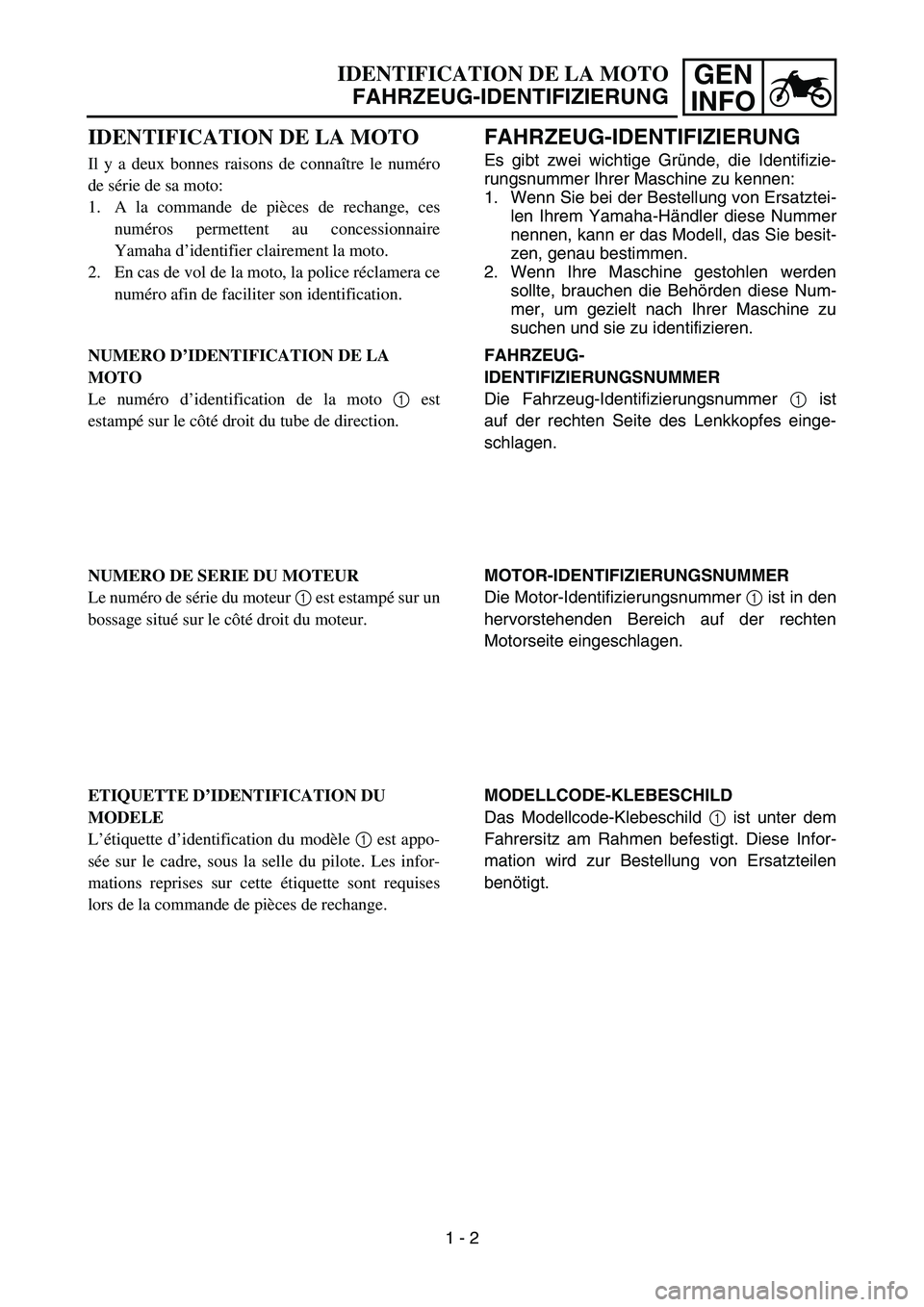 YAMAHA YZ85 2005 Betriebsanleitungen (in German) GEN
INFOIDENTIFICATION DE LA MOTO
FAHRZEUG-IDENTIFIZIERUNG
IDENTIFICATION DE LA MOTO
Il y a deux bonnes raisons de connaître le numéro
de série de sa moto:
1. A la commande de pièces de rechange, YAMAHA YZ85 2005 Betriebsanleitungen (in German) GEN
INFOIDENTIFICATION DE LA MOTO
FAHRZEUG-IDENTIFIZIERUNG
IDENTIFICATION DE LA MOTO
Il y a deux bonnes raisons de connaître le numéro
de série de sa moto:
1. A la commande de pièces de rechange,