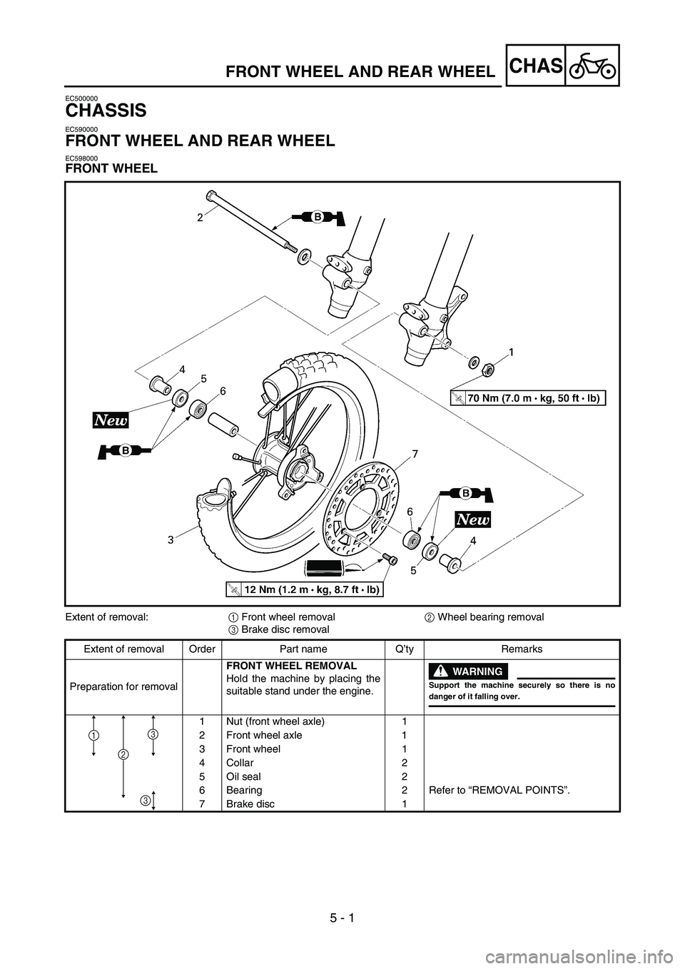 YAMAHA YZ85 2005  Betriebsanleitungen (in German) 5 - 1
CHAS
EC500000
CHASSIS
EC590000
FRONT WHEEL AND REAR WHEEL
EC598000
FRONT WHEEL
FRONT WHEEL AND REAR WHEEL
Extent of removal:
1 Front wheel removal
2 Wheel bearing removal
3 Brake disc removal
Ex