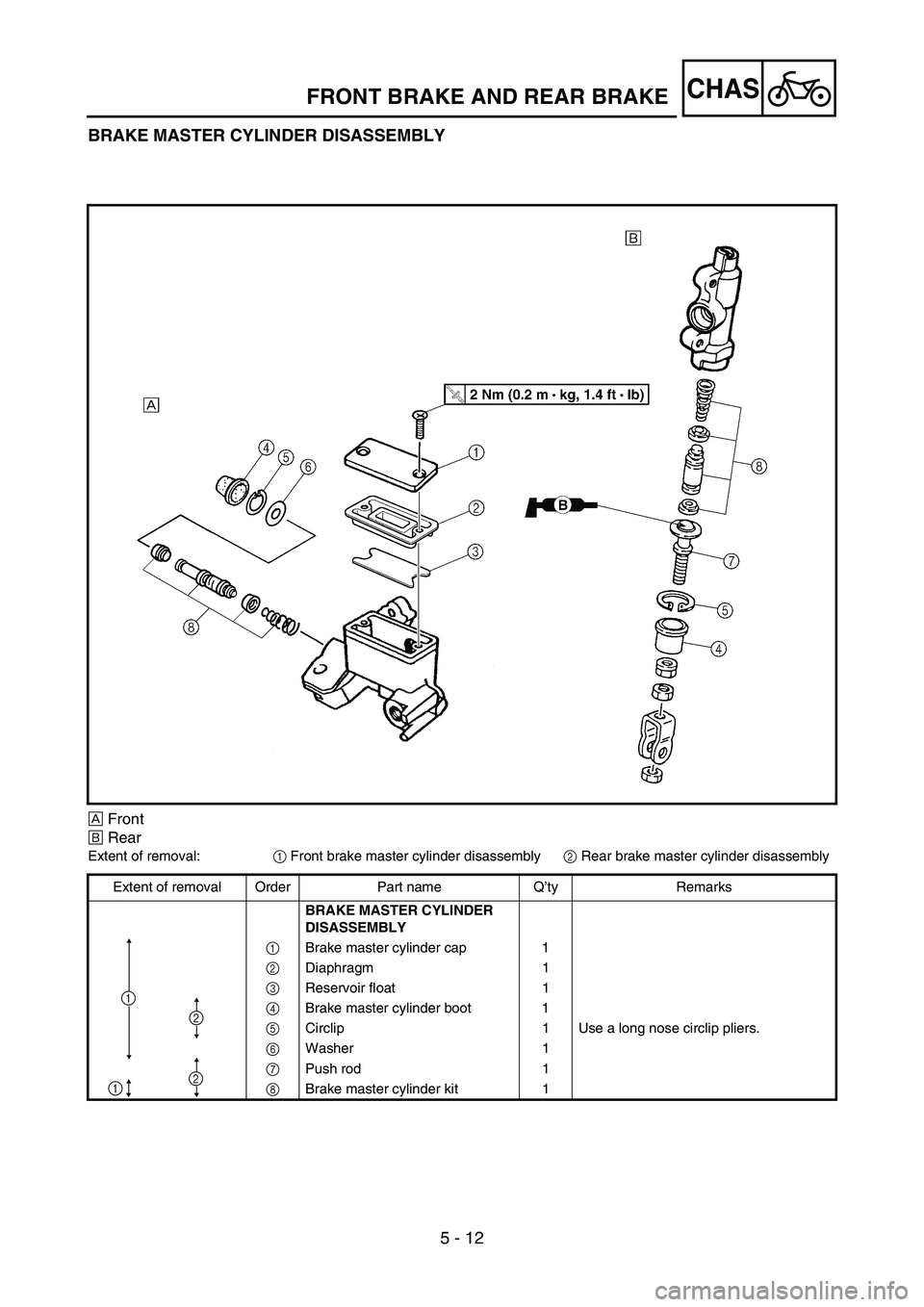 YAMAHA YZ85 2005  Betriebsanleitungen (in German) 5 - 12
CHAS
BRAKE MASTER CYLINDER DISASSEMBLY
5PA50280
ÈFront
ÉRear
Extent of removal:
1 Front brake master cylinder disassembly
2 Rear brake master cylinder disassembly
Extent of removal Order Part