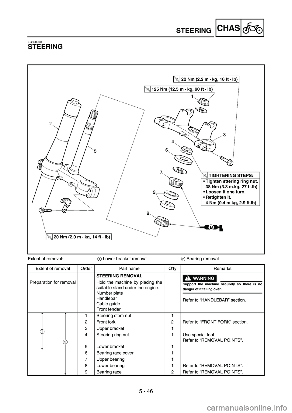 YAMAHA YZ85 2005  Notices Demploi (in French) 5 - 46
CHAS
EC560000
STEERING
5PAR0017
Extent of removal:
1 Lower bracket removal
2 Bearing removal
Extent of removal Order Part name Q’ty Remarks
STEERING REMOVAL
WARNING
Support the machine secure