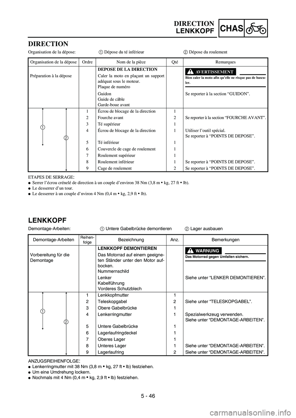YAMAHA YZ85 2005 Notices Demploi (in French) 5 - 46
CHAS
DIRECTION
Organisation de la dépose:1 Dépose du té inférieur2 Dépose du roulement
ETAPES DE SERRAGE
:
Serrer l’écrou crénelé de direction à un couple d’environ 38 Nm (3,8 m YAMAHA YZ85 2005 Notices Demploi (in French) 5 - 46
CHAS
DIRECTION
Organisation de la dépose:1 Dépose du té inférieur2 Dépose du roulement
ETAPES DE SERRAGE
:
Serrer l’écrou crénelé de direction à un couple d’environ 38 Nm (3,8 m 