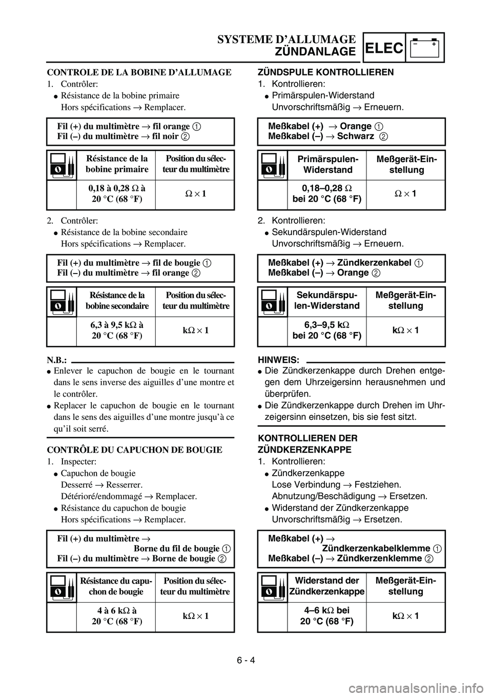 YAMAHA YZ85 2005  Betriebsanleitungen (in German) –+ELEC
SYSTEME D’ALLUMAGE
ZÜNDANLAGE
CONTROLE DE LA BOBINE D’ALLUMAGE
1. Contrôler:
Résistance de la bobine primaire
Hors spécifications → Remplacer.
2. Contrôler:
Résistance de la bob