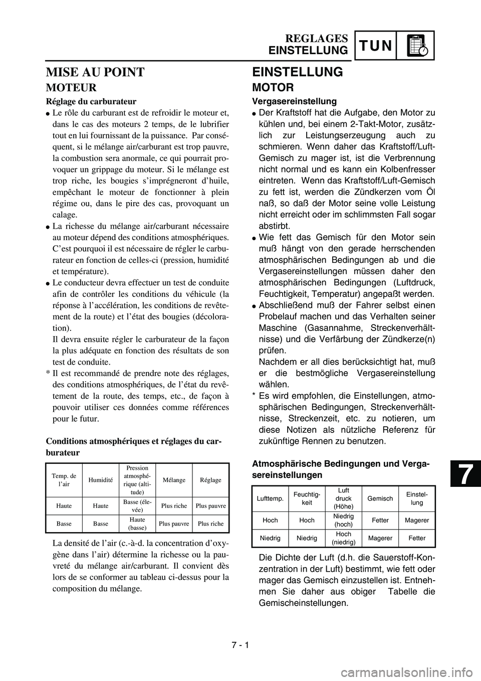 YAMAHA YZ85 2005 Notices Demploi (in French) TUN
MISE AU POINT
MOTEUR
Réglage du carburateur
Le rôle du carburant est de refroidir le moteur et,
dans le cas des moteurs 2 temps, de le lubrifier
tout en lui fournissant de la puissance. Par co YAMAHA YZ85 2005 Notices Demploi (in French) TUN
MISE AU POINT
MOTEUR
Réglage du carburateur
Le rôle du carburant est de refroidir le moteur et,
dans le cas des moteurs 2 temps, de le lubrifier
tout en lui fournissant de la puissance. Par co
