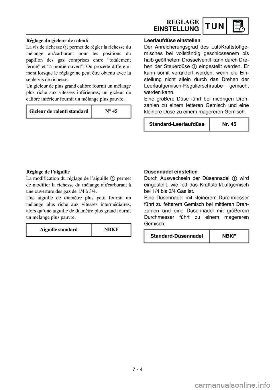 YAMAHA YZ85 2005 Notices Demploi (in French) TUN
REGLAGE
EINSTELLUNG
Réglage du gicleur de ralenti
La vis de richesse 1 permet de régler la richesse du
mélange air/carburant pour les positions du
papillon des gaz comprises entre “totalement YAMAHA YZ85 2005 Notices Demploi (in French) TUN
REGLAGE
EINSTELLUNG
Réglage du gicleur de ralenti
La vis de richesse 1 permet de régler la richesse du
mélange air/carburant pour les positions du
papillon des gaz comprises entre “totalement