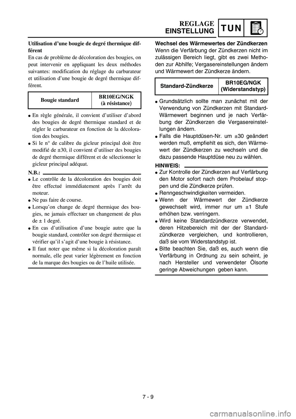 YAMAHA YZ85 2005 Notices Demploi (in French) TUN
REGLAGE
EINSTELLUNG
Utilisation d’une bougie de degré thermique dif-
férent
En cas de problème de décoloration des bougies, on
peut intervenir en appliquant les deux méthodes
suivantes: mod YAMAHA YZ85 2005 Notices Demploi (in French) TUN
REGLAGE
EINSTELLUNG
Utilisation d’une bougie de degré thermique dif-
férent
En cas de problème de décoloration des bougies, on
peut intervenir en appliquant les deux méthodes
suivantes: mod