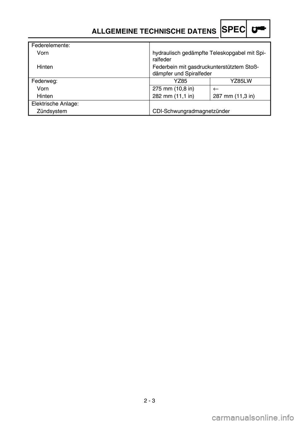 YAMAHA YZ85 2005  Betriebsanleitungen (in German) SPEC
2 - 3
ALLGEMEINE TECHNISCHE DATENS
Federelemente:
Vorn hydraulisch gedämpfte Teleskopgabel mit Spi-
ralfeder
Hinten Federbein mit gasdruckunterstütztem Stoß-
dämpfer und Spiralfeder
Federweg: