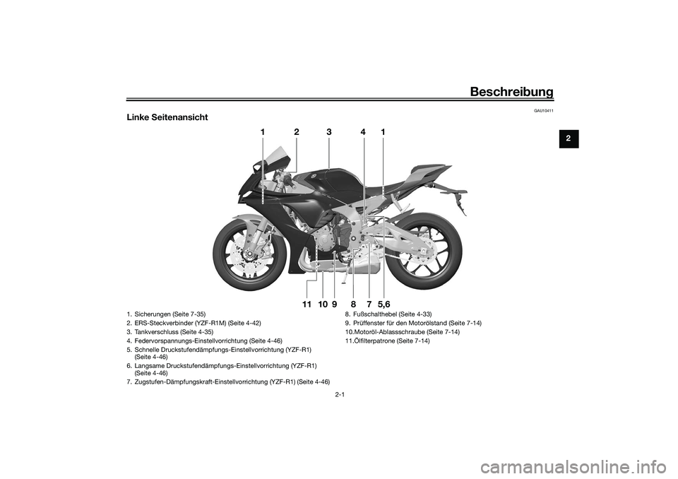 YAMAHA YZF-R1 2022  Betriebsanleitungen (in German) Beschreibung
2-1
2
GAU10411
Linke  Seitenansicht
1
2
3
4
15,6
7
8
9
10
11
1. Sicherungen (Seite 7-35)
2. ERS-Steckverbinder (YZF-R1M) (Seite 4-42)
3. Tankverschluss (Seite 4-35)
4. Federvorspannungs-E