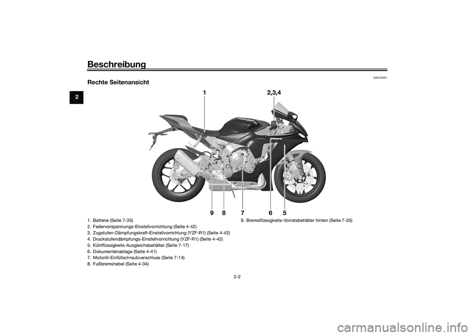 YAMAHA YZF-R1 2022  Betriebsanleitungen (in German) Beschreibung
2-2
2
GAU10421
Rechte  Seitenansicht
1 2,3,4
5
7
8
6
9
1. Batterie (Seite 7-33)
2. Federvorspannungs-Einstellvorrichtung (Seite 4-42)
3. Zugstufen-Dämpfungskraft-Einstellvorrichtung (YZF