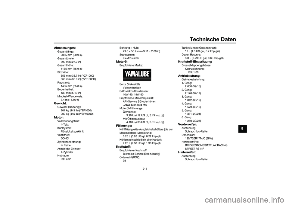 YAMAHA YZF-R1M 2020  Betriebsanleitungen (in German) Technische Daten
9-1
9
Abmessun gen:Gesamtlänge:
2055 mm (80.9 in)
Gesamtbreite:
690 mm (27.2 in)
Gesamthöhe: 1165 mm (45.9 in)
Sitzhöhe: 855 mm (33.7 in) (YZF1000)
860 mm (33.9 in) (YZF1000D)
Rads