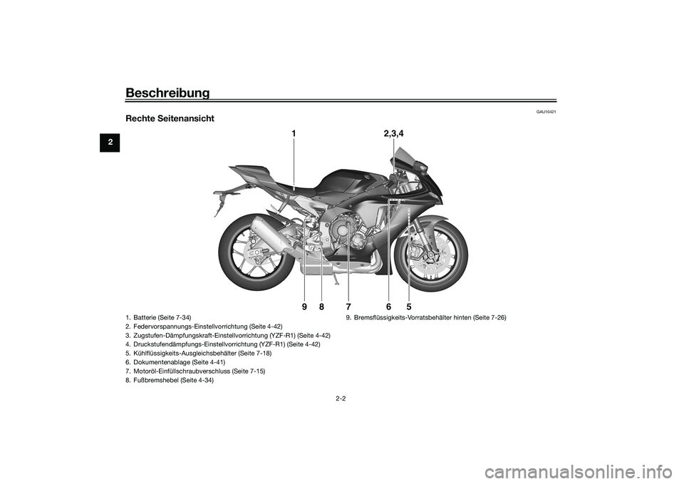 YAMAHA YZF-R1M 2020  Betriebsanleitungen (in German) Beschreibung
2-2
2
GAU10421
Rechte  Seitenansicht
1 2,3,4
5
7
8
6
9
1. Batterie (Seite 7-34)
2. Federvorspannungs-Einstellvorrichtung (Seite 4-42)
3. Zugstufen-Dämpfungskraft-Einstellvorrichtung (YZF