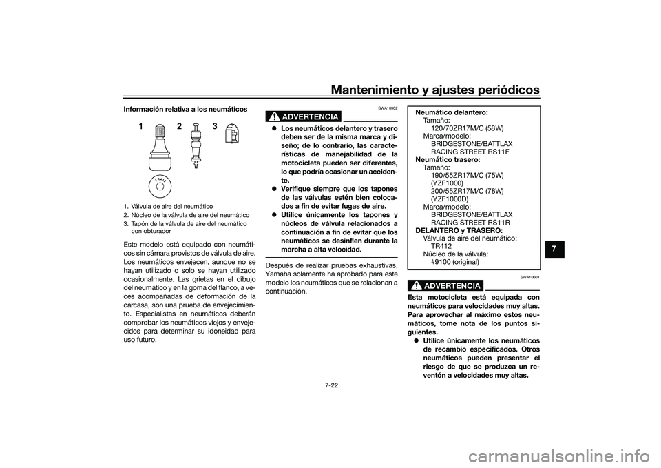 YAMAHA YZF-R1M 2020 Manuale de Empleo (in Spanish) Mantenimiento y ajustes periódicos7-22
7
Información relativa a los neumáticos
Este modelo está equipado con neumáti-
cos sin cámara provistos de válvula de aire.
Los neumáticos envejecen, aun YAMAHA YZF-R1M 2020 Manuale de Empleo (in Spanish) Mantenimiento y ajustes periódicos7-22
7
Información relativa a los neumáticos
Este modelo está equipado con neumáti-
cos sin cámara provistos de válvula de aire.
Los neumáticos envejecen, aun