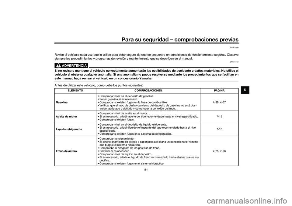 YAMAHA YZF-R1M 2020  Manuale de Empleo (in Spanish) Para su seguridad  – comprobaciones previas
5-1
5
SAU15599
Revise el vehículo cada vez que lo utilice para estar seguro de que se encuentra en condiciones de funcionamiento seguras. Obse rve
siempr