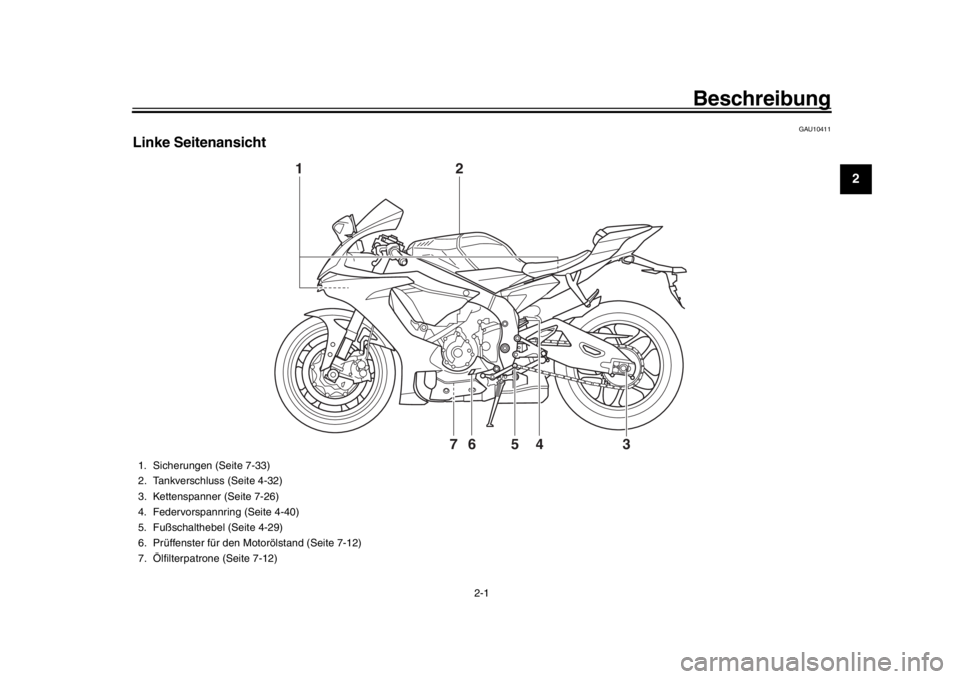 YAMAHA YZF-R1 2019  Betriebsanleitungen (in German) 2-1
123
4
5
6
7
8
9
10
11
12
Beschreibung
GAU10411
Linke Seitenansicht
12
645
7
3
1. Sicherungen (Seite 7-33)
2. Tankverschluss (Seite 4-32)
3. Kettenspanner (Seite 7-26)
4. Federvorspannring (Seite 4