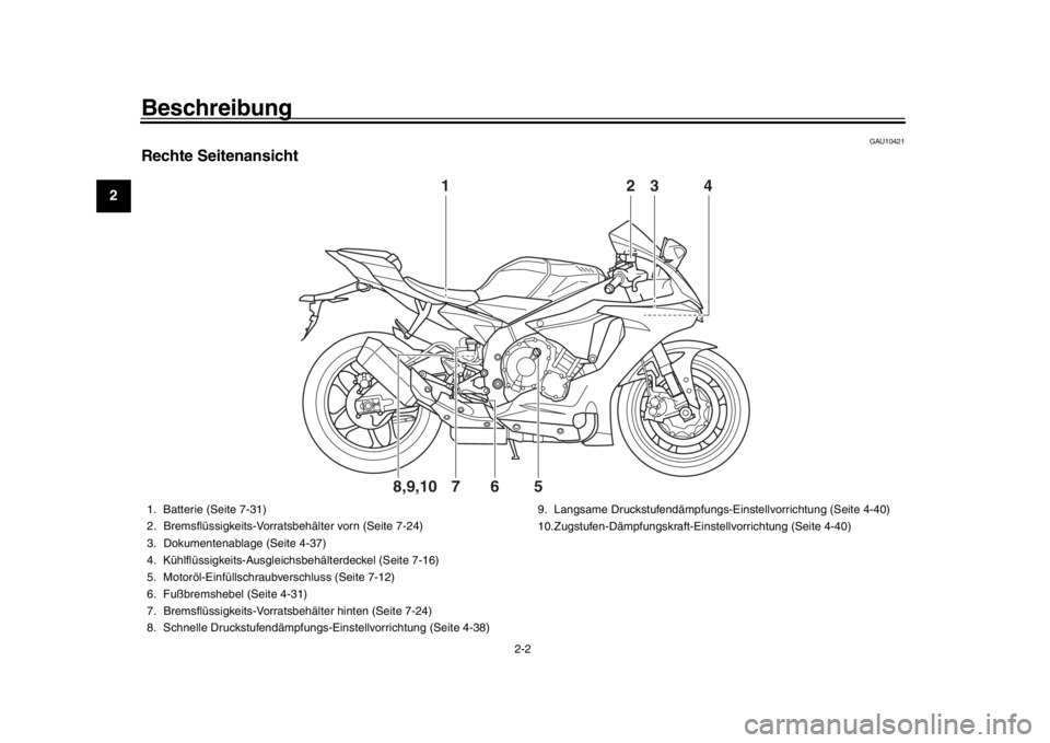 YAMAHA YZF-R1 2019  Betriebsanleitungen (in German) Beschreibung
2-2
12
3
4
5
6
7
8
9
10
11
12
GAU10421
Rechte Seitenansicht
43
567
2
1
8,9,10
1. Batterie (Seite 7-31)
2. Bremsflüssigkeits-Vorratsbehälter vorn (Seite 7-24)
3. Dokumentenablage (Seite 