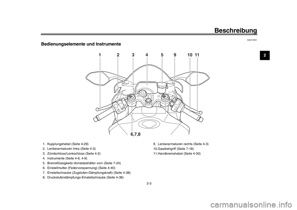 YAMAHA YZF-R1 2019  Betriebsanleitungen (in German) Beschreibung
2-3
123
4
5
6
7
8
9
10
11
12
GAU10431
Bedienungselemente und Instrumente
1234 9 51011
6,7,8
1. Kupplungshebel (Seite 4-29)
2. Lenkerarmaturen links (Seite 4-3)
3. Zündschloss/Lenkschloss