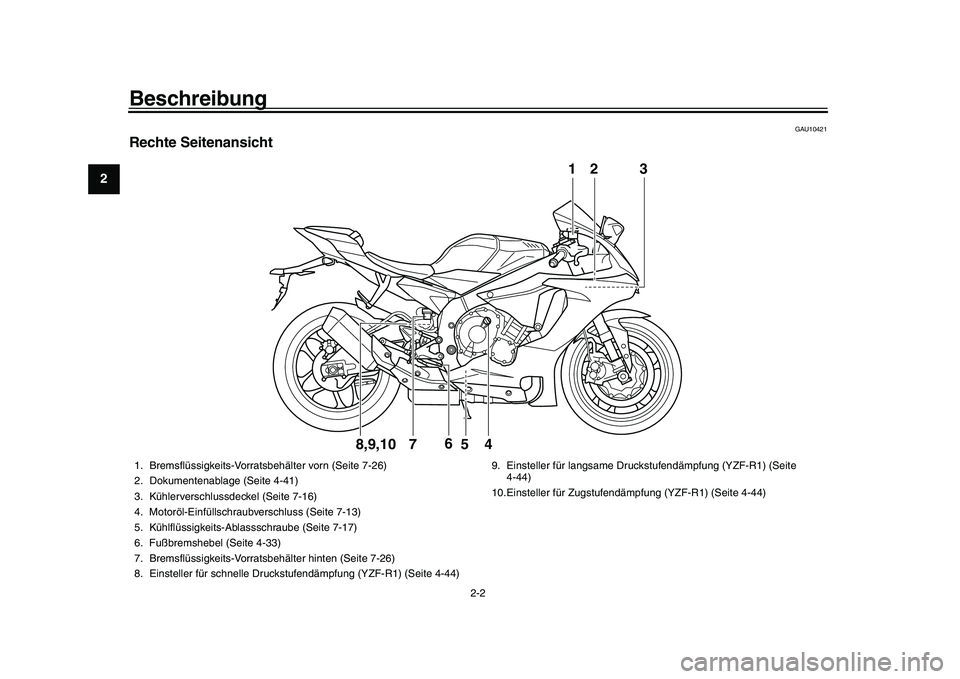 YAMAHA YZF-R1 2017  Betriebsanleitungen (in German) Beschreibung
2-2
12
3
4
5
6
7
8
9
10
11
12
GAU10421
Rechte Seitenansicht
32
4
6
7
5
1
8,9,10
1. Bremsflüssigkeits-Vorratsbehälter vorn (Seite 7-26)
2. Dokumentenablage (Seite 4-41)
3. Kühlerverschl