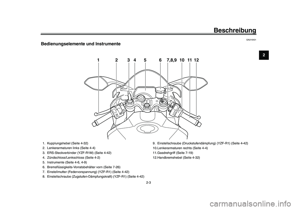 YAMAHA YZF-R1 2017  Betriebsanleitungen (in German) Beschreibung
2-3
123
4
5
6
7
8
9
10
11
12
GAU10431
Bedienungselemente und Instrumente
12456 101112
3
7,8,9
1. Kupplungshebel (Seite 4-32)
2. Lenkerarmaturen links (Seite 4-4)
3. ERS-Steckverbinder (YZ