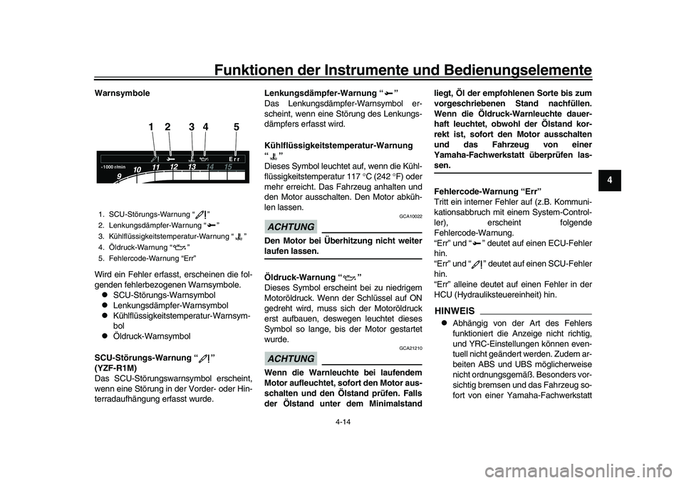 YAMAHA YZF-R1 2017 Betriebsanleitungen (in German) Funktionen der Instrumente und Bedienungselemente
4-14
1
2
345
6
7
8
9
10
11
12
Warnsymbole
Wird ein Fehler erfasst, erscheinen die fol-
genden fehlerbezogenen Warnsymbole.
SCU-Störungs-Warnsymbol YAMAHA YZF-R1 2017 Betriebsanleitungen (in German) Funktionen der Instrumente und Bedienungselemente
4-14
1
2
345
6
7
8
9
10
11
12
Warnsymbole
Wird ein Fehler erfasst, erscheinen die fol-
genden fehlerbezogenen Warnsymbole.
SCU-Störungs-Warnsymbol