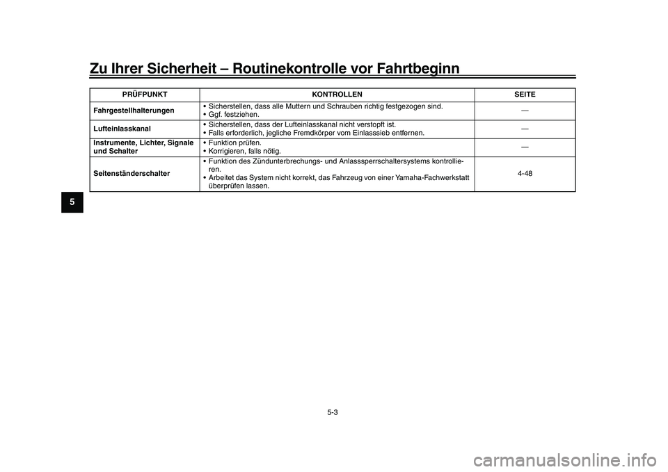 YAMAHA YZF-R1 2017  Betriebsanleitungen (in German) Zu Ihrer Sicherheit – Routinekontrolle vor Fahrtbeginn
5-3
1
2
3
45
6
7
8
9
10
11
12
Fahrgestellhalterungen  Sicherstellen, dass alle Muttern und Schrauben richtig festgezogen sind.
 Ggf. festziehen