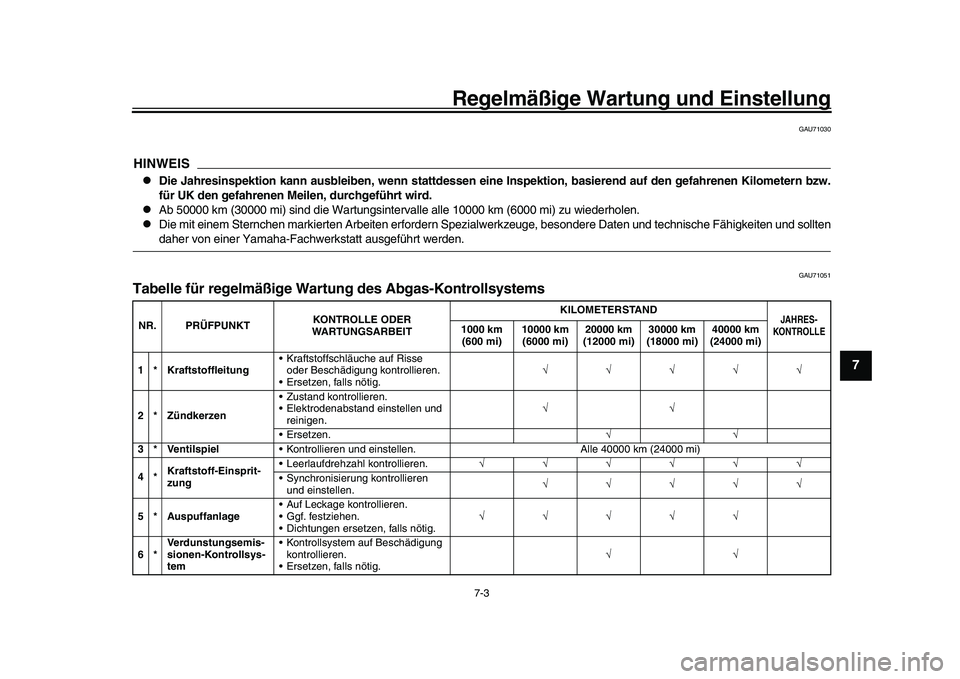 YAMAHA YZF-R1 2017 Betriebsanleitungen (in German) Regelmäßige Wartung und Einstellung
7-3
1
2
3
4
5
678
9
10
11
12
GAU71030
HINWEIS
Die Jahresinspektion kann ausbleiben, wenn stattdessen eine Inspektion, basierend auf den gefahrenen Kilometern YAMAHA YZF-R1 2017 Betriebsanleitungen (in German) Regelmäßige Wartung und Einstellung
7-3
1
2
3
4
5
678
9
10
11
12
GAU71030
HINWEIS
Die Jahresinspektion kann ausbleiben, wenn stattdessen eine Inspektion, basierend auf den gefahrenen Kilometern