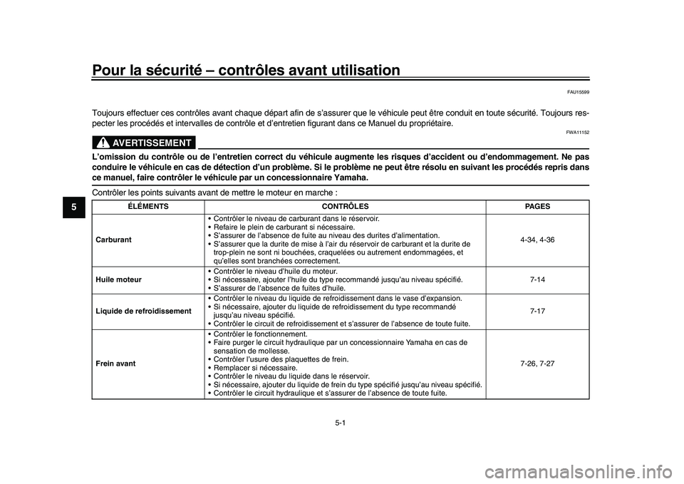 YAMAHA YZF-R1M 2017 Notices Demploi (in French) 5-1
1
2
3
45
6
7
8
9
10
11
12
Pour la sécurité – contrôles avant utilisation
FAU15599
Toujours effectuer ces contrôles avant chaque départ afin de s’assu rer que le véhicule peut être condu YAMAHA YZF-R1M 2017 Notices Demploi (in French) 5-1
1
2
3
45
6
7
8
9
10
11
12
Pour la sécurité – contrôles avant utilisation
FAU15599
Toujours effectuer ces contrôles avant chaque départ afin de s’assu rer que le véhicule peut être condu