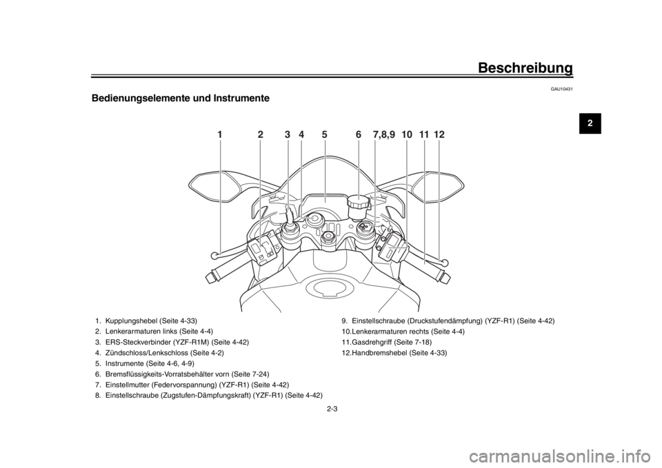 YAMAHA YZF-R1M 2016  Betriebsanleitungen (in German) Beschreibung
2-3
123
4
5
6
7
8
9
10
11
12
GAU10431
Bedienungselemente und Instrumente
12456 101112
3
7,8,9
1. Kupplungshebel (Seite 4-33)
2. Lenkerarmaturen links (Seite 4-4)
3. ERS-Steckverbinder (YZ