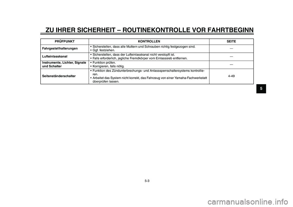 YAMAHA YZF-R1 2015  Betriebsanleitungen (in German) ZU IHRER SICHERHEIT – ROUTINEKONTROLLE VOR FAHRTBEGINN
5-3
1
2
3
456
7
8
9
10
11
12
Fahrgestellhalterungen  Sicherstellen, dass alle Muttern und Schrauben richtig festgezogen sind.
 Ggf. festziehen.