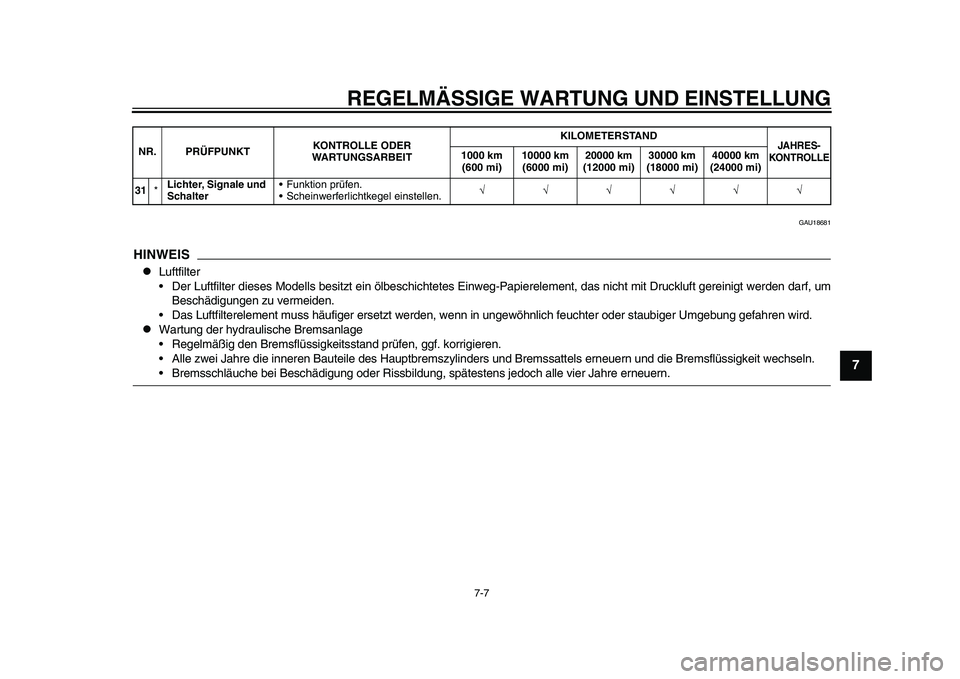 YAMAHA YZF-R1 2015  Betriebsanleitungen (in German) REGELMÄSSIGE WARTUNG UND EINSTELLUNG
7-7
1
2
3
4
5
678
9
10
11
12
GAU18681
HINWEIS
Luftfilter
 Der Luftfilter dieses Modells besitzt ein ölbeschichtetes Ei nweg-Papierelement, das nicht mit Druck
