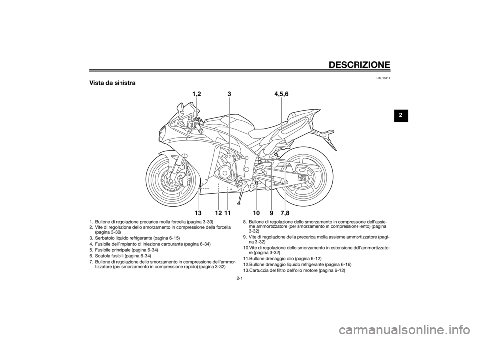 YAMAHA YZF-R1 2014  Manuale duso (in Italian) DESCRIZIONE
2-1
2
HAU10411
Vista da sinistra
1,2
3
4,5,6
13
12
11
10
7,8
9
1. Bullone di regolazione precarica molla forcella (pagina 3-30)
2. Vite di regolazione dello smorzamento in compressione del