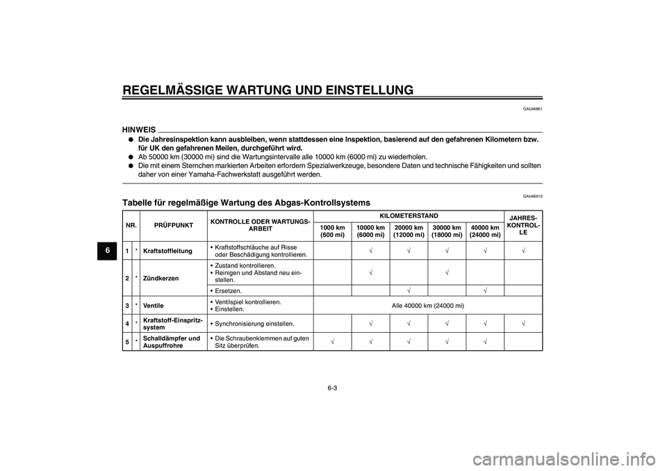 YAMAHA YZF-R1 2011 Betriebsanleitungen (in German) REGELMÄSSIGE WARTUNG UND EINSTELLUNG
6-3
6
GAU46861
HINWEIS
Die Jahresinspektion kann ausbleiben, wenn stattdessen eine Inspektion, basierend auf den gefahrenen Kilometern bzw.
für UK den gefahren YAMAHA YZF-R1 2011 Betriebsanleitungen (in German) REGELMÄSSIGE WARTUNG UND EINSTELLUNG
6-3
6
GAU46861
HINWEIS
Die Jahresinspektion kann ausbleiben, wenn stattdessen eine Inspektion, basierend auf den gefahrenen Kilometern bzw.
für UK den gefahren