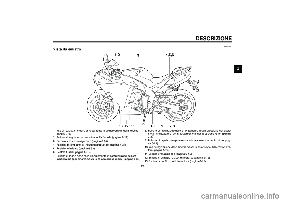YAMAHA YZF-R1 2011  Manuale duso (in Italian) DESCRIZIONE
2-1
2
HAU10410
Vista da sinistra
1,2
34,5,6
13 12 11 10 9 7,8
1. Vite di regolazione dello smorzamento in compressione della forcella 
(pagina 3-27)
2. Bullone di regolazione precarica mol
