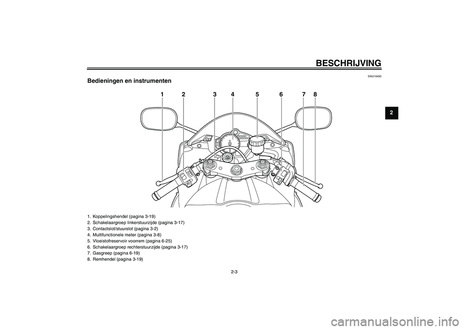 YAMAHA YZF-R1 2011  Instructieboekje (in Dutch) BESCHRIJVING
2-3
2
DAU10430
Bedieningen en instrumenten
12 3 5 6 78
4
1. Koppelingshendel (pagina 3-19)
2. Schakelaargroep linkerstuurzijde (pagina 3-17)
3. Contactslot/stuurslot (pagina 3-2)
4. Multi