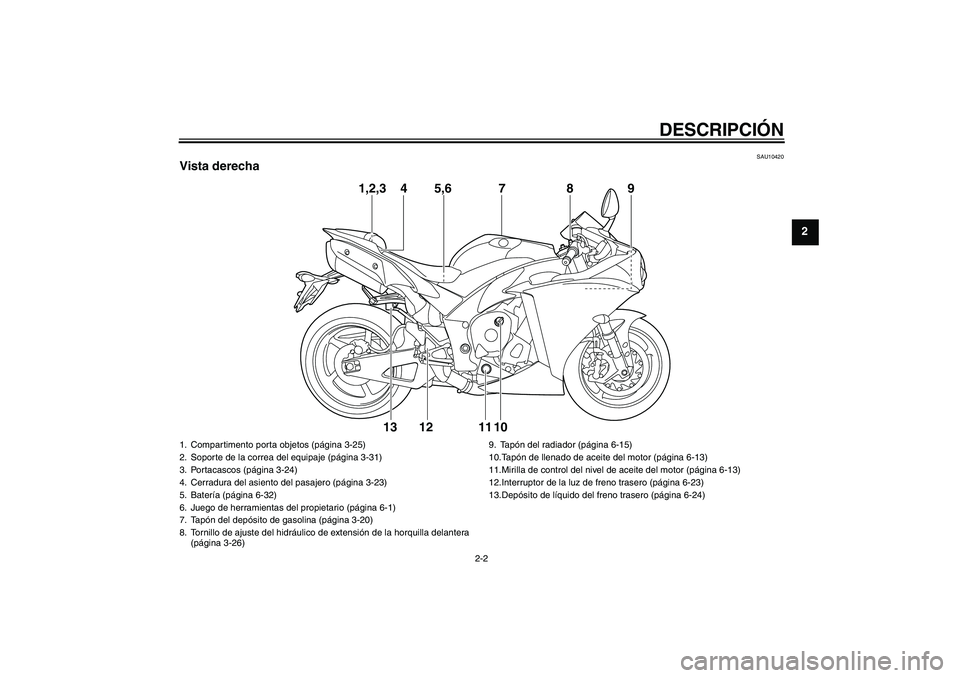 YAMAHA YZF-R1 2010  Manuale de Empleo (in Spanish) DESCRIPCIÓN
2-2
2
SAU10420
Vista derecha
1,2,3 4 5,6 879
10 12 11 13
1. Compartimento porta objetos (página 3-25)
2. Soporte de la correa del equipaje (página 3-31)
3. Portacascos (página 3-24)
4.