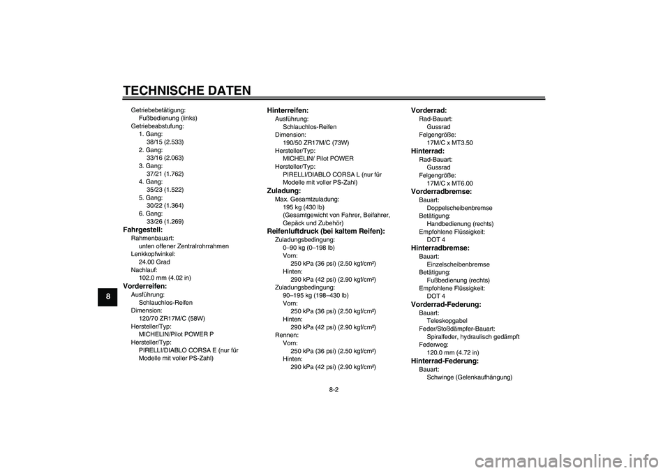 YAMAHA YZF-R1 2007 Betriebsanleitungen (in German) TECHNISCHE DATEN
8-2
8
Getriebebetätigung:
Fußbedienung (links)
Getriebeabstufung:
1. Gang:
38/15 (2.533)
2. Gang:
33/16 (2.063)
3. Gang:
37/21 (1.762)
4. Gang:
35/23 (1.522)
5. Gang:
30/22 (1.364)
YAMAHA YZF-R1 2007 Betriebsanleitungen (in German) TECHNISCHE DATEN
8-2
8
Getriebebetätigung:
Fußbedienung (links)
Getriebeabstufung:
1. Gang:
38/15 (2.533)
2. Gang:
33/16 (2.063)
3. Gang:
37/21 (1.762)
4. Gang:
35/23 (1.522)
5. Gang:
30/22 (1.364)