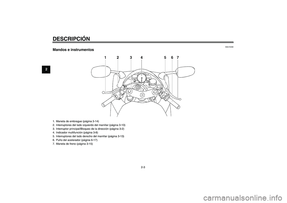 YAMAHA YZF-R1 2004  Manuale de Empleo (in Spanish) DESCRIPCIÓN
2-3
2
SAU10430
Mandos e instrumentos1. Maneta de embrague (página 3-14)
2. Interruptores del lado izquierdo del manillar (página 3-13)
3. Interruptor principal/Bloqueo de la dirección 