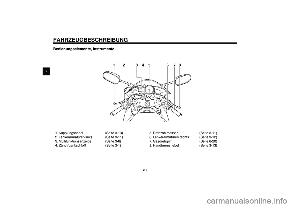 YAMAHA YZF-R1 2003  Betriebsanleitungen (in German) FAHRZEUGBESCHREIBUNG
2-3
2
Bedienungselemente, Instrumente1. Kupplungshebel (Seite 3-13)
2. Lenkerarmaturen links (Seite 3-11)
3. Multifunktionsanzeige (Seite 3-6)
4. Zünd-/Lenkschloß(Seite 3-1)5. D