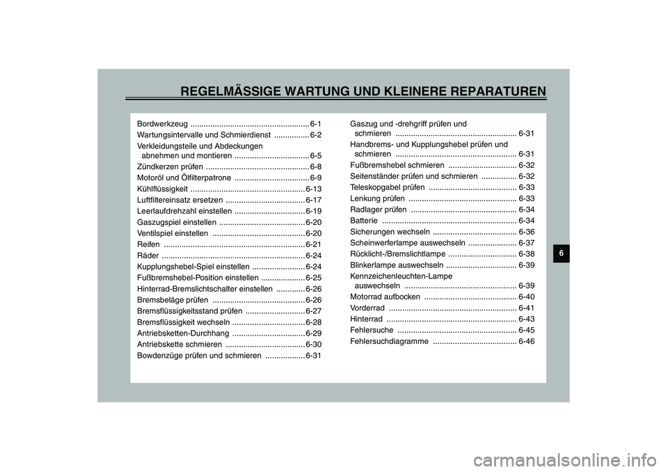 YAMAHA YZF-R1 2003 Betriebsanleitungen (in German) REGELMÄSSIGE WARTUNG UND KLEINERE REPARATUREN
6
Bordwerkzeug ...................................................... 6-1
Wartungsintervalle und Schmierdienst ................ 6-2
Verkleidungsteile un YAMAHA YZF-R1 2003 Betriebsanleitungen (in German) REGELMÄSSIGE WARTUNG UND KLEINERE REPARATUREN
6
Bordwerkzeug ...................................................... 6-1
Wartungsintervalle und Schmierdienst ................ 6-2
Verkleidungsteile un