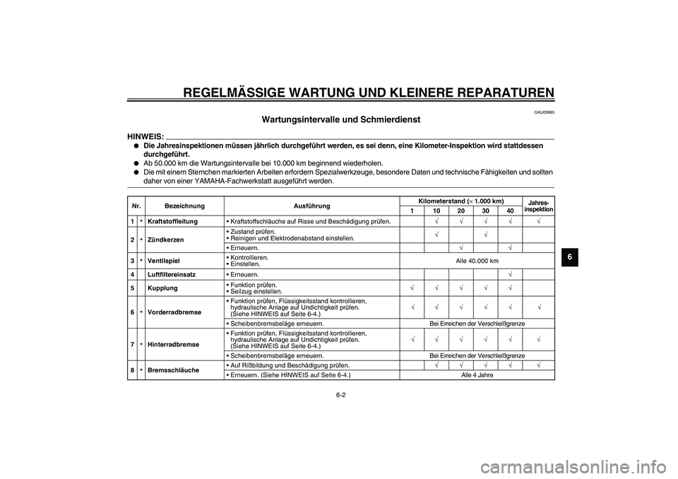 YAMAHA YZF-R1 2003 Betriebsanleitungen (in German) REGELMÄSSIGE WARTUNG UND KLEINERE REPARATUREN
6-2
6
GAU03685
Wartungsintervalle und Schmierdienst
HINWEIS:_
Die Jahresinspektionen müssen jährlich durchgeführt werden, es sei denn, eine Kilomet YAMAHA YZF-R1 2003 Betriebsanleitungen (in German) REGELMÄSSIGE WARTUNG UND KLEINERE REPARATUREN
6-2
6
GAU03685
Wartungsintervalle und Schmierdienst
HINWEIS:_
Die Jahresinspektionen müssen jährlich durchgeführt werden, es sei denn, eine Kilomet