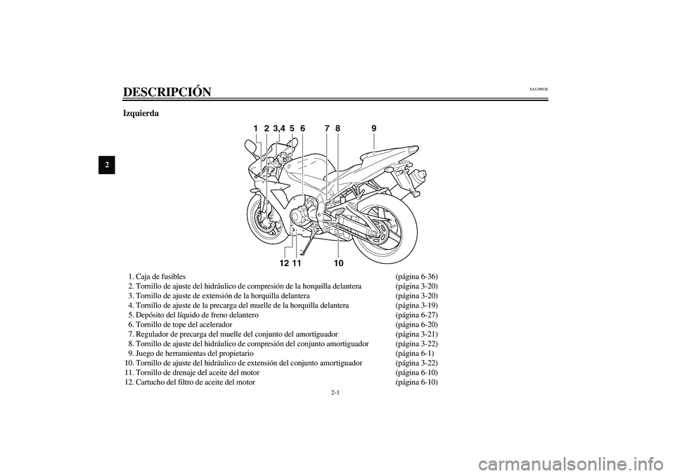 YAMAHA YZF-R1 2003  Manuale de Empleo (in Spanish) 2-1
2
SAU00026
2-DESCRIPCIÓN Izquierda1. Caja de fusibles (página 6-36)
2. Tornillo de ajuste del hidráulico de compresión de la horquilla delantera (página 3-20)
3. Tornillo de ajuste de extensi