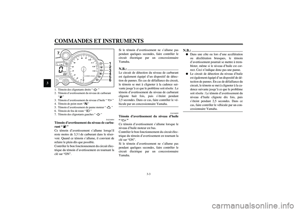 YAMAHA YZF-R1 2003  Notices Demploi (in French) COMMANDES ET INSTRUMENTS
3-3
3
FAU04894
Témoin d’avertissement du niveau de carbu-
rant “” 
Ce témoin d’avertissement s’allume lorsqu’il
reste moins de 3,3 l de carburant dans le réser-