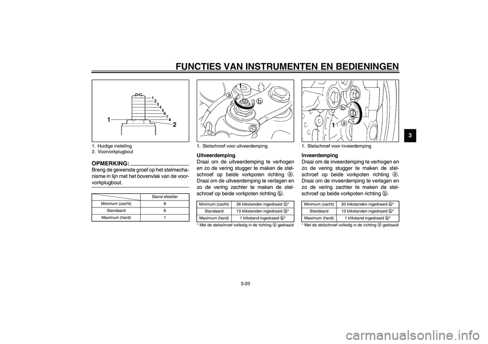 YAMAHA YZF-R1 2003  Instructieboekje (in Dutch) FUNCTIES VAN INSTRUMENTEN EN BEDIENINGEN
3-20
3
OPMERKING:_ Breng de gewenste groef op het stelmecha-
nisme in lijn met het bovenvlak van de voor-
vorkplugbout. _CI-10D
Uitveerdemping
Draai om de uitv