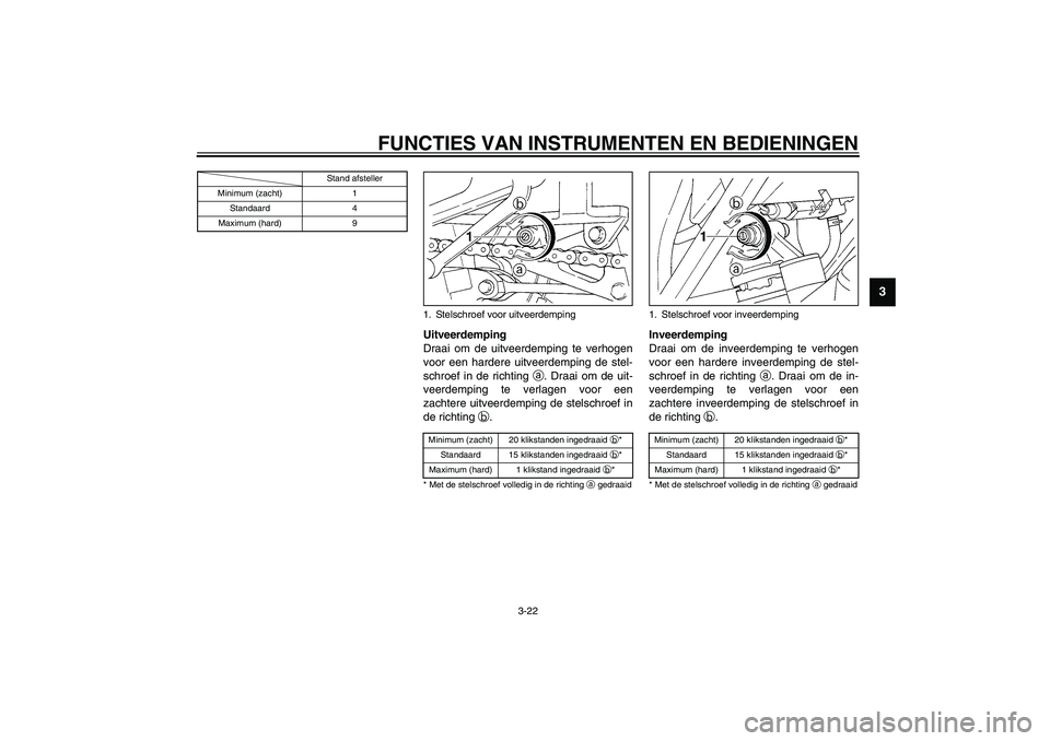 YAMAHA YZF-R1 2003  Instructieboekje (in Dutch) FUNCTIES VAN INSTRUMENTEN EN BEDIENINGEN
3-22
3
CI-10D
Uitveerdemping
Draai om de uitveerdemping te verhogen
voor een hardere uitveerdemping de stel-
schroef in de richting 
a. Draai om de uit-
veerde