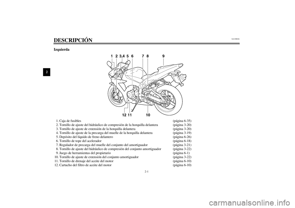 YAMAHA YZF-R1 2002  Manuale de Empleo (in Spanish) 2-1
2
SAU00026
2-DESCRIPCIÓN Izquierda1. Caja de fusibles (página 6-35)
2. Tornillo de ajuste del hidráulico de compresión de la horquilla delantera (página 3-20)
3. Tornillo de ajuste de extensi