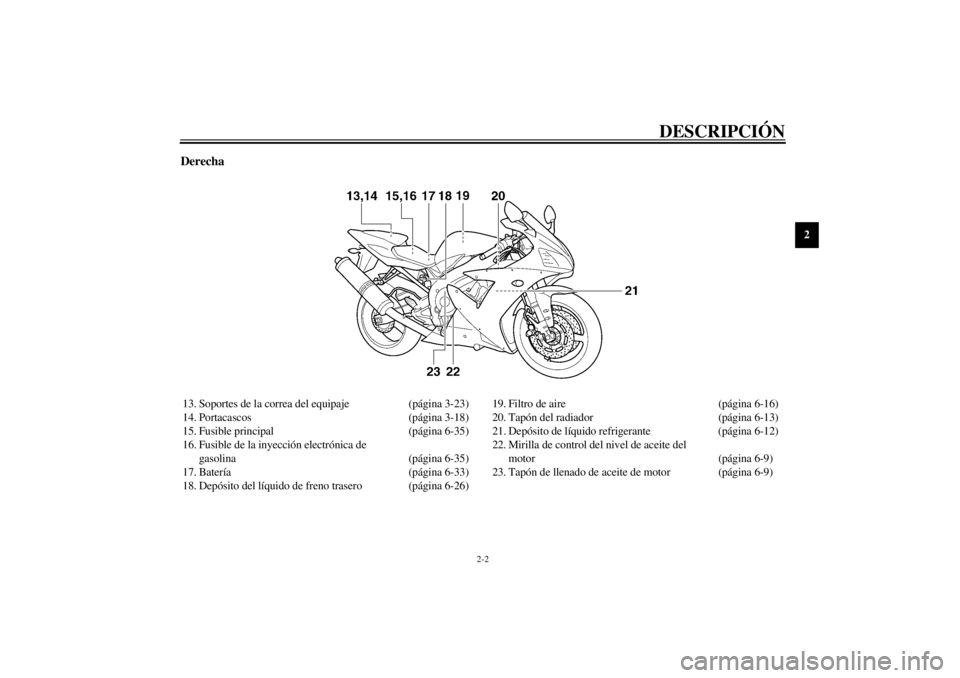 YAMAHA YZF-R1 2002  Manuale de Empleo (in Spanish) DESCRIPCIÓN
2-2
2
Derecha13. Soportes de la correa del equipaje (página 3-23)
14. Portacascos (página 3-18)
15. Fusible principal (página 6-35)
16. Fusible de la inyección electrónica de 
gasoli