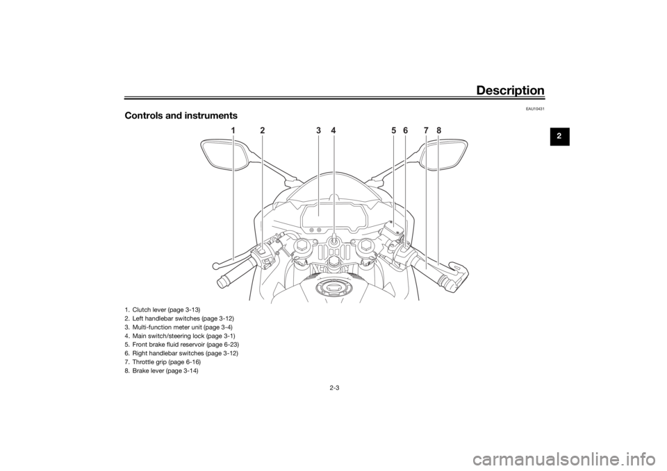 YAMAHA YZF-R125 2021  Owners Manual Description
2-3
2
EAU10431
Controls and instruments
12 34 6
578
1. Clutch lever (page 3-13)
2. Left handlebar switches (page 3-12)
3. Multi-function meter unit (page 3-4)
4. Main switch/steering lock 