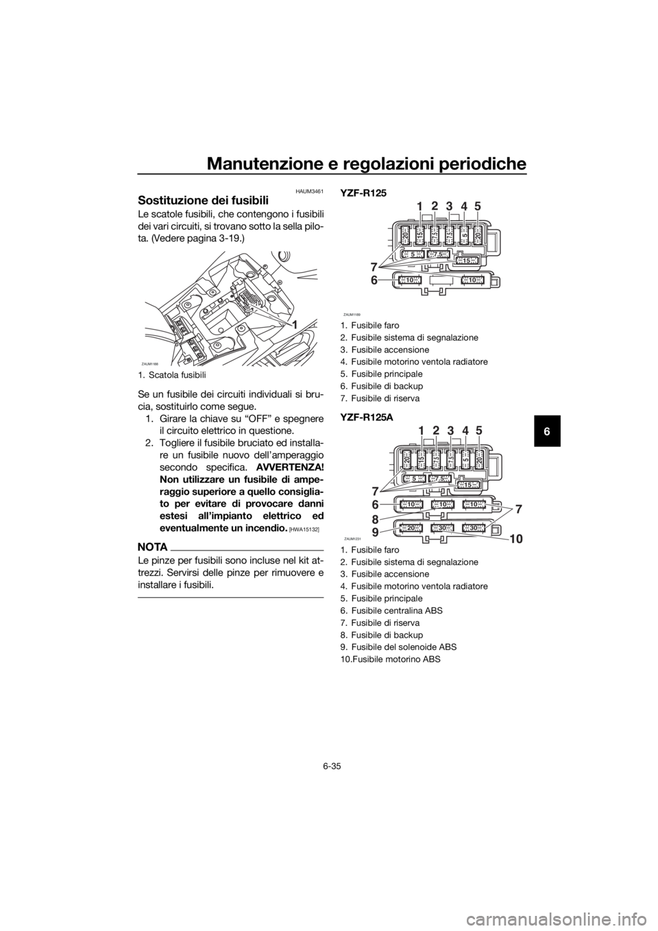 YAMAHA YZF-R125 2016 Manuale duso (in Italian) Manutenzione e regolazioni periodiche
6-35
6
HAUM3461
Sostituzione dei fusibili
Le scatole fusibili, che contengono i fusibili
dei vari circuiti, si trovano sotto la sella pilo-
ta. (Vedere pagina 3-1 YAMAHA YZF-R125 2016 Manuale duso (in Italian) Manutenzione e regolazioni periodiche
6-35
6
HAUM3461
Sostituzione dei fusibili
Le scatole fusibili, che contengono i fusibili
dei vari circuiti, si trovano sotto la sella pilo-
ta. (Vedere pagina 3-1