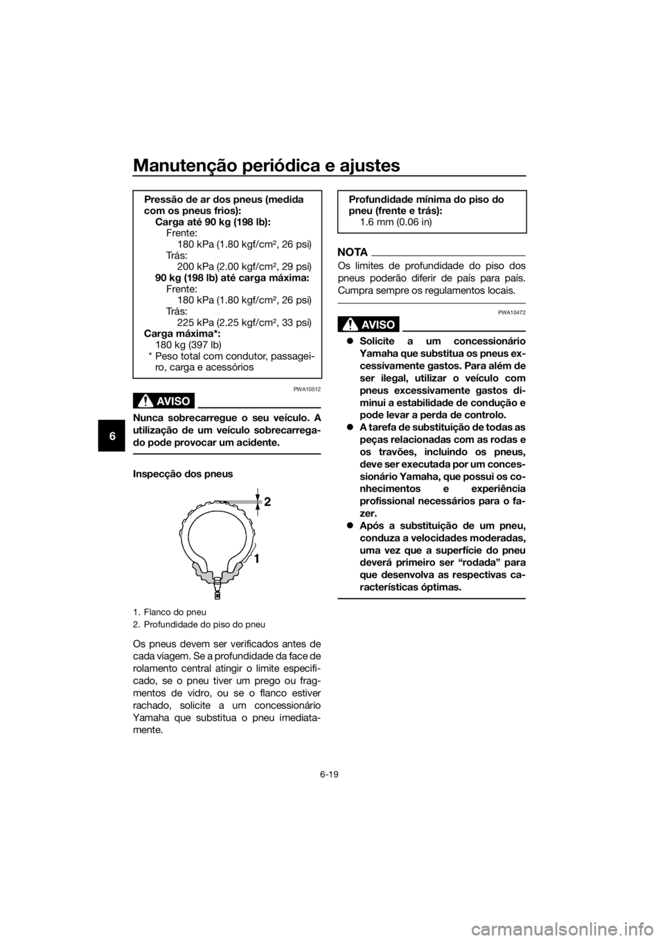 YAMAHA YZF-R125 2016  Manual de utilização (in Portuguese) Manutenção periódica e ajustes
6-19
6
AVISO
PWA10512
Nunca sobrecarregue o seu veículo. A
utilização de um veículo sobrecarrega-
do pode provocar um acidente.
Inspecção dos pneus
Os pneus dev