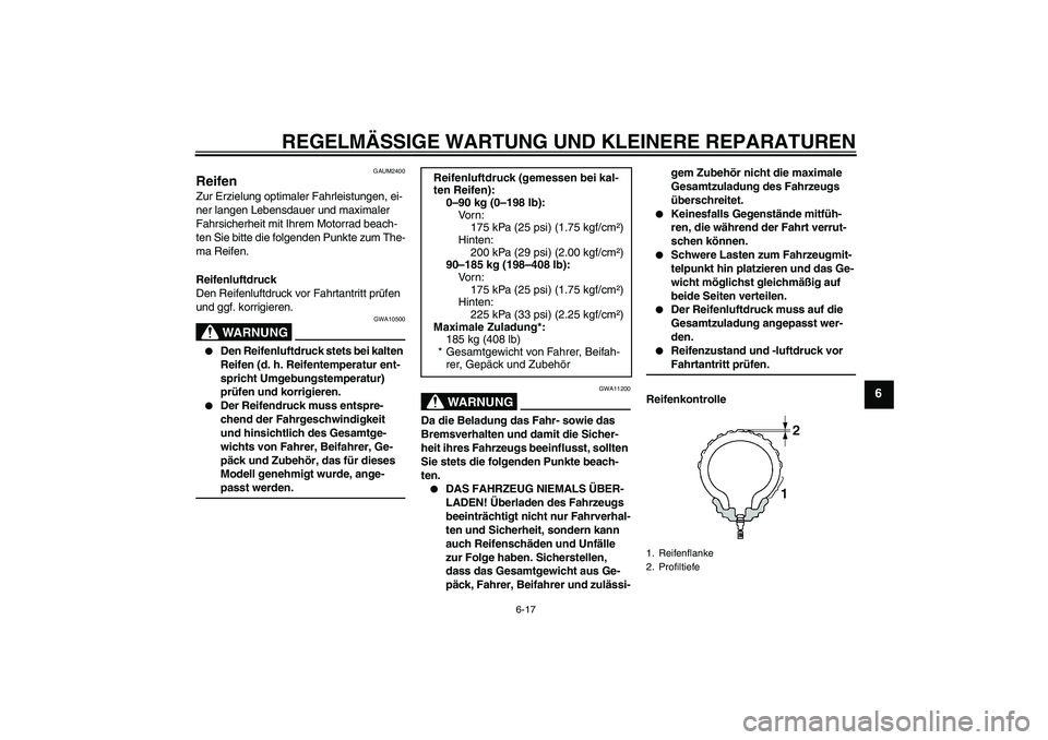 YAMAHA YZF-R125 2008 Betriebsanleitungen (in German) REGELMÄSSIGE WARTUNG UND KLEINERE REPARATUREN
6-17
6
GAUM2400
Reifen Zur Erzielung optimaler Fahrleistungen, ei-
ner langen Lebensdauer und maximaler
Fahrsicherheit mit Ihrem Motorrad beach-
ten Sie YAMAHA YZF-R125 2008 Betriebsanleitungen (in German) REGELMÄSSIGE WARTUNG UND KLEINERE REPARATUREN
6-17
6
GAUM2400
Reifen Zur Erzielung optimaler Fahrleistungen, ei-
ner langen Lebensdauer und maximaler
Fahrsicherheit mit Ihrem Motorrad beach-
ten Sie